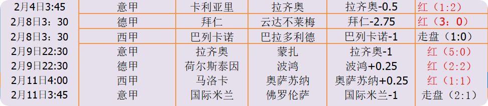 QQ20250211-133236.png