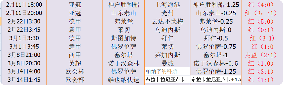 QQ20250317-142933.png
