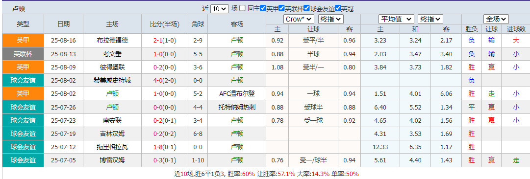 QQ20250819-154319.png